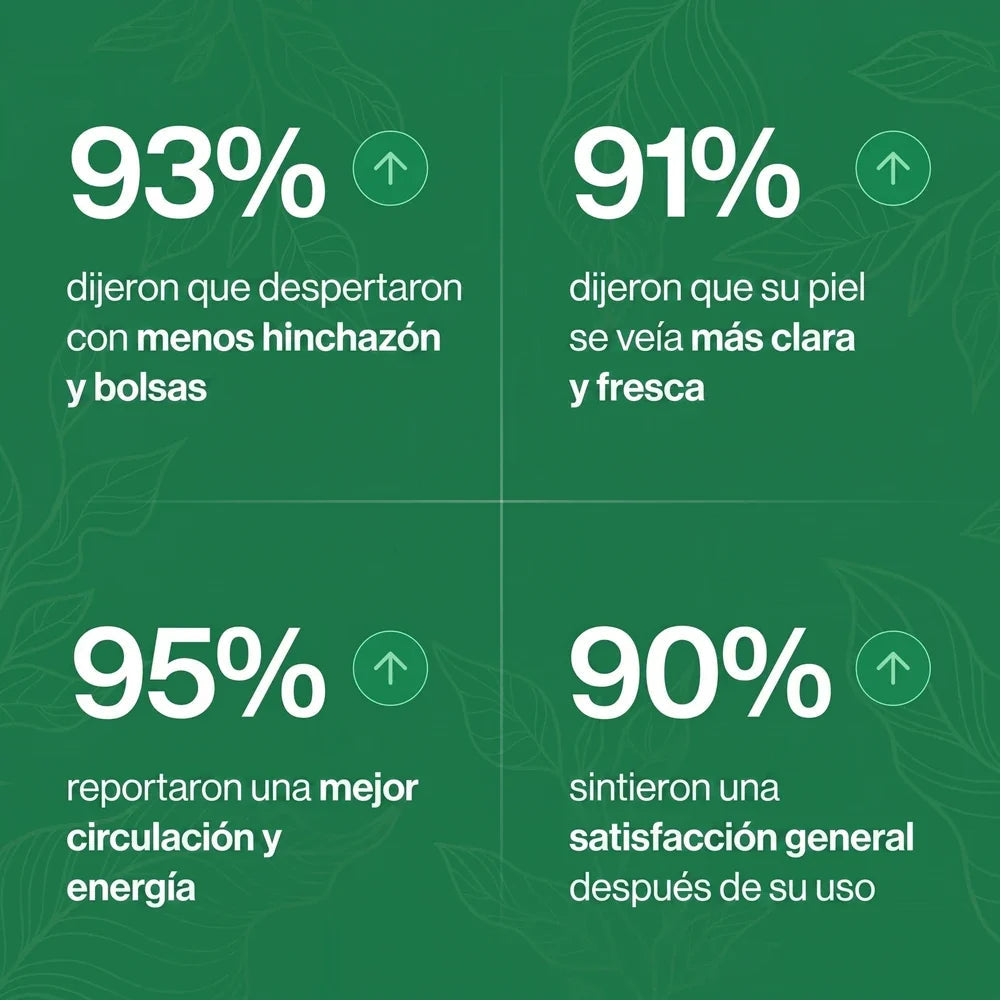 Gotas de apoyo para sentirte más liviana, activa y desinflamada.