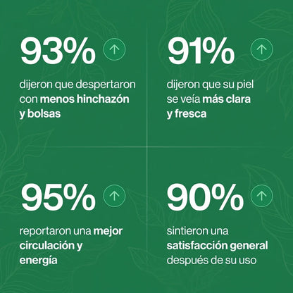 Gotas de apoyo para sentirte más liviana, activa y desinflamada.